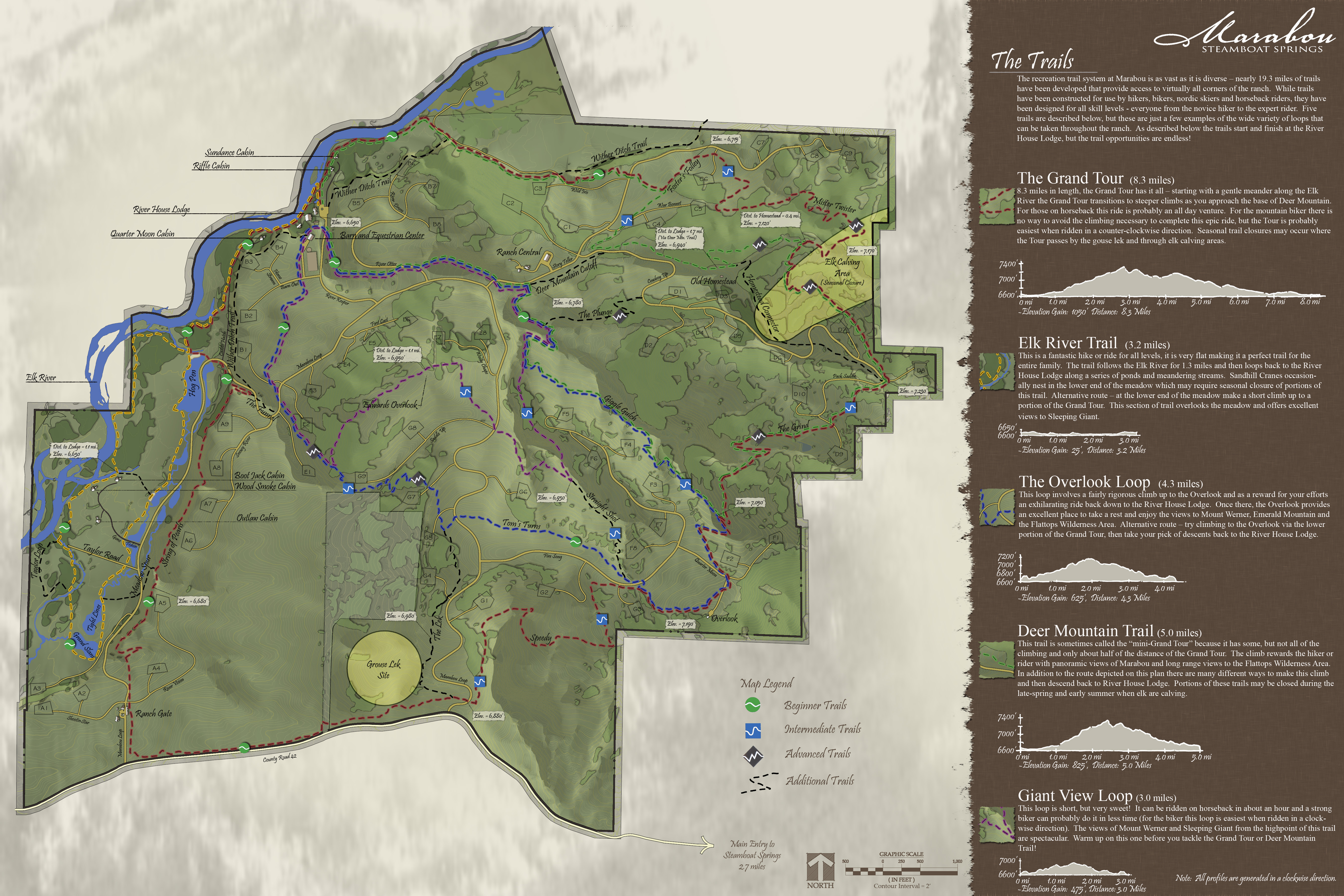 20070926 trail plan